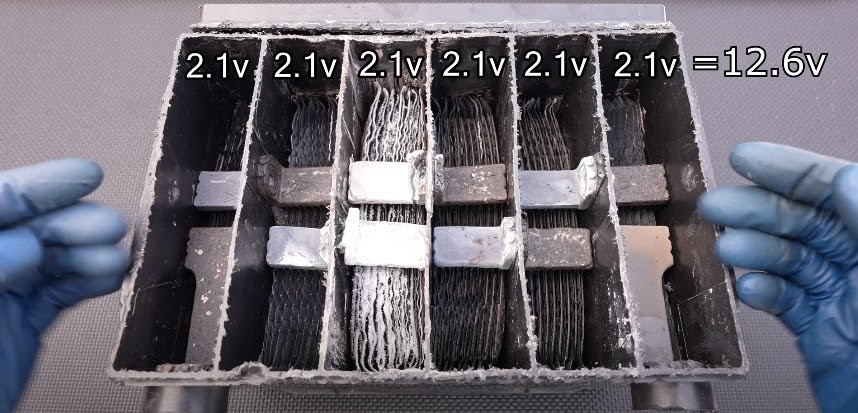 charging faulty battery